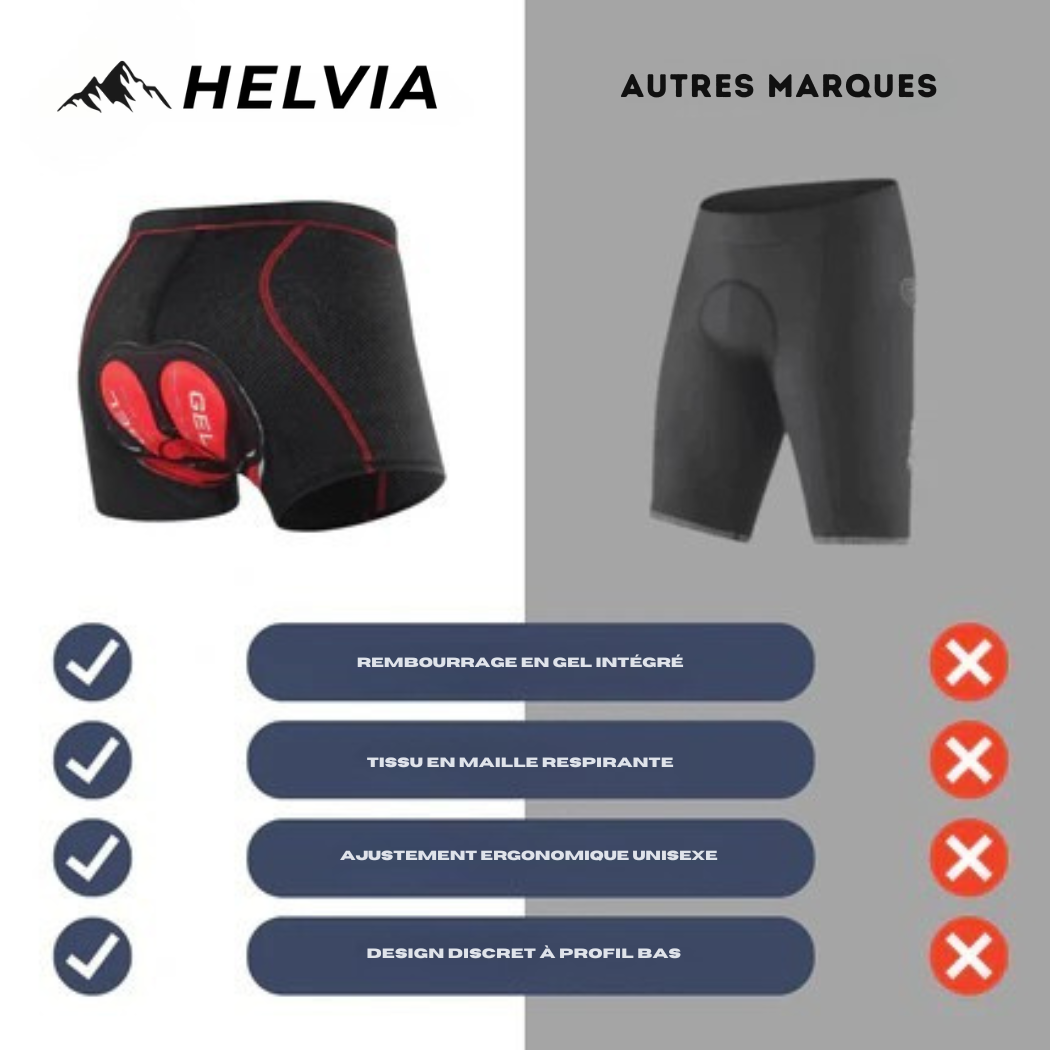 Sous-short rembourré Helvia pour cyclisme – Confort, protection et performance