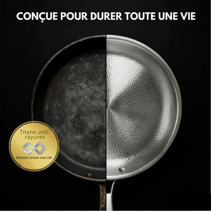 TitanCore® – La seule poêle antiadhésive qu’il vous faut