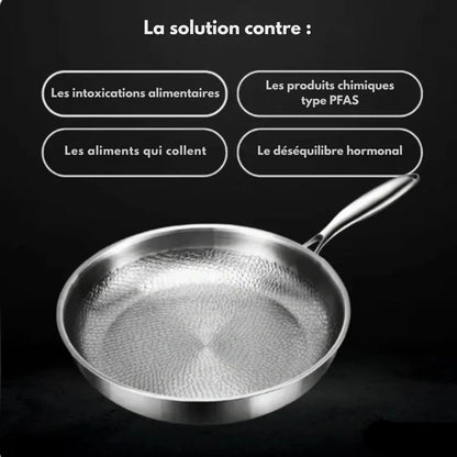 TitanCore® – La seule poêle antiadhésive qu’il vous faut